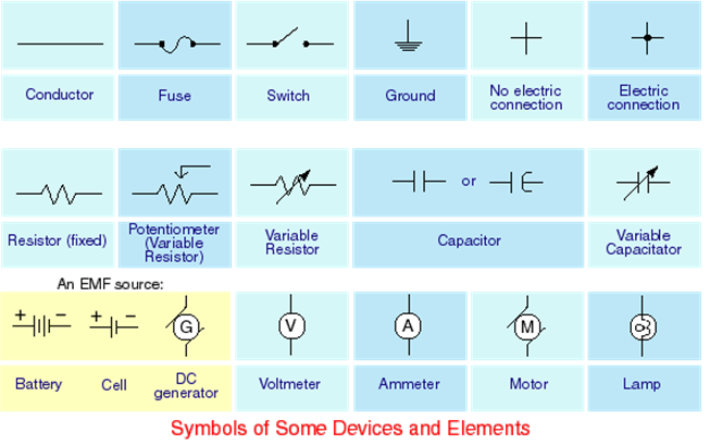 2116_Explain the Schematic Diagrams Electric Circuits.png